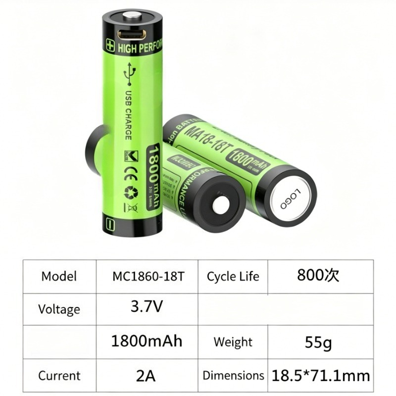 Batería Recargable de Iones de - Vape Accessory reseña y precio